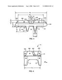 TREAD PATTERN diagram and image