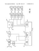 Two-Wire Power And Communications For Irrigation Systems diagram and image