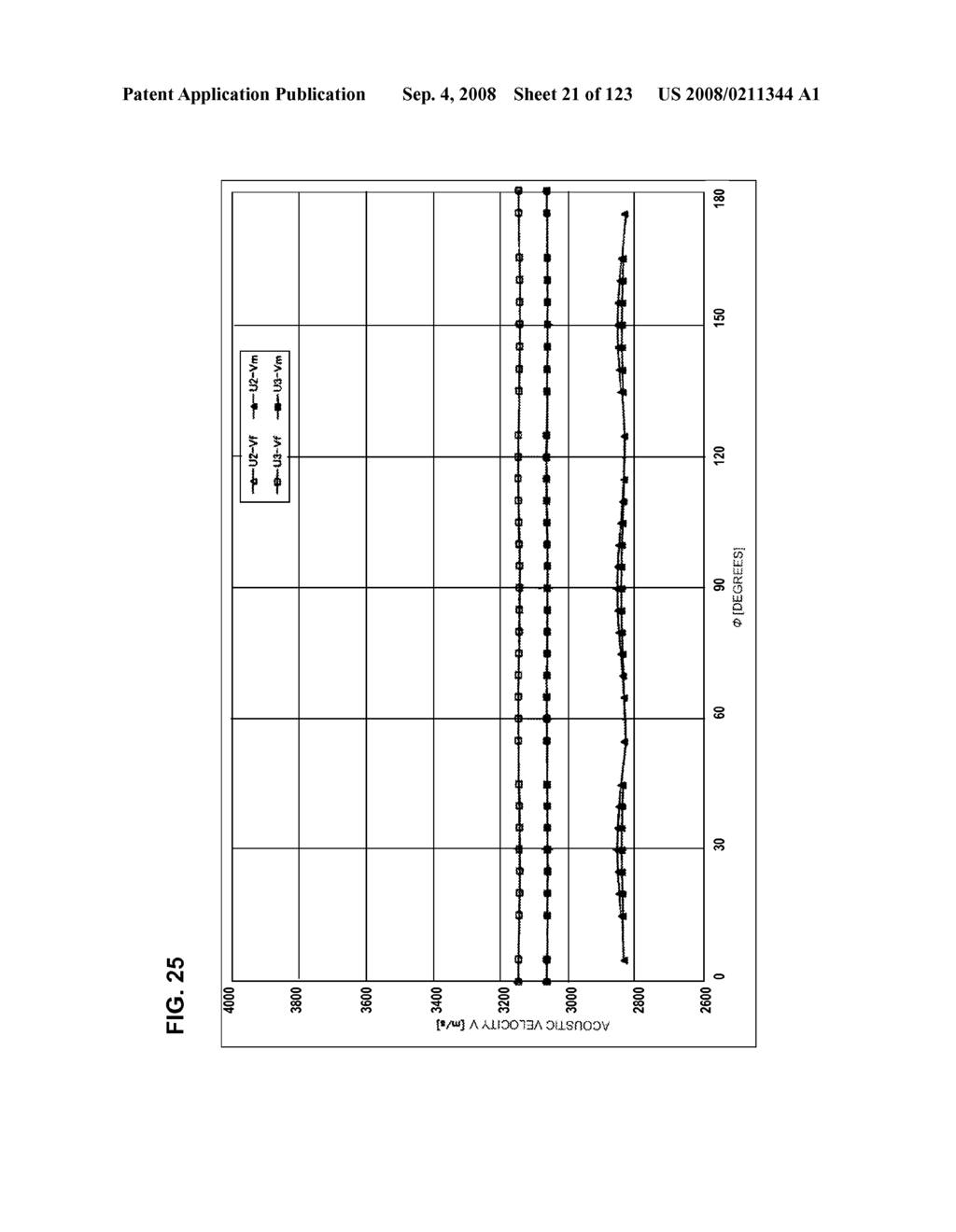 BOUNDARY ACOUSTIC WAVE DEVICE - diagram, schematic, and image 22