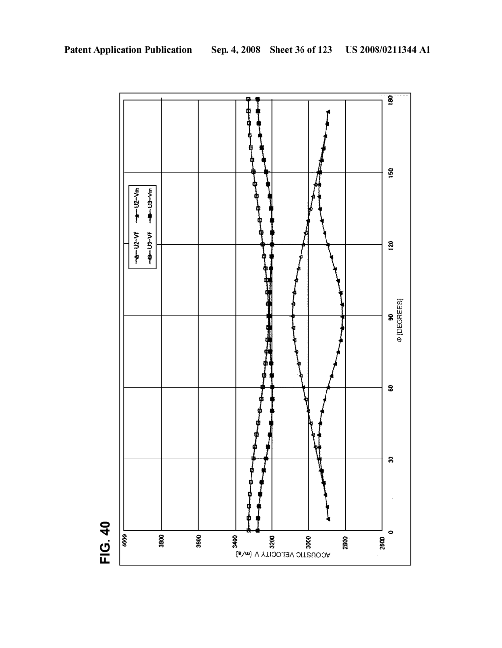 BOUNDARY ACOUSTIC WAVE DEVICE - diagram, schematic, and image 37