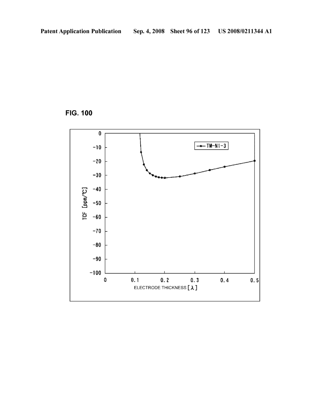 BOUNDARY ACOUSTIC WAVE DEVICE - diagram, schematic, and image 97