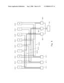 MOTOR diagram and image