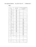 PLASMA DISPLAY PANEL, AND METHOD OF DRIVING AND MANUFACTURING THE SAME diagram and image