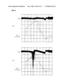 PLASMA DISPLAY PANEL, AND METHOD OF DRIVING AND MANUFACTURING THE SAME diagram and image