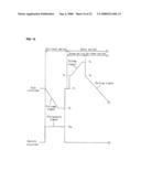 PLASMA DISPLAY PANEL, AND METHOD OF DRIVING AND MANUFACTURING THE SAME diagram and image