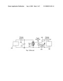 Short arc lamp driver and applications diagram and image