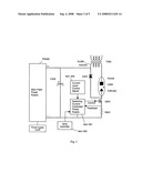 Short arc lamp driver and applications diagram and image