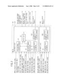 Vehicle Driving System diagram and image