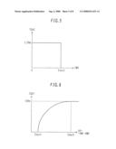 Vehicle Driving System diagram and image