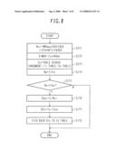 Vehicle Driving System diagram and image