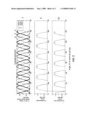 MEASUREMENT OF SPEED AND DIRECTION OF COASTING PERMANENT MAGNET SYNCHRONOUS MOTOR diagram and image