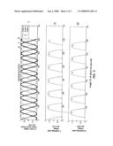 MEASUREMENT OF SPEED AND DIRECTION OF COASTING PERMANENT MAGNET SYNCHRONOUS MOTOR diagram and image