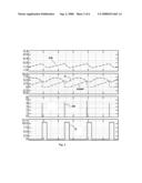 METHOD AND APPARATUS FOR ACTIVE POWER FACTOR CORRECTION diagram and image