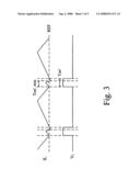 Adaptive leading-edge blanking circuit and method for switching mode power converter diagram and image