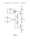 Electronic Device with an Amplifier Output Stage and an Over-Current Detection Means diagram and image