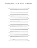 Process for Identification of Compounds for Modulating the Activity of Sodium/Calcium Exchange Transporter diagram and image