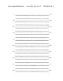 Process for Identification of Compounds for Modulating the Activity of Sodium/Calcium Exchange Transporter diagram and image