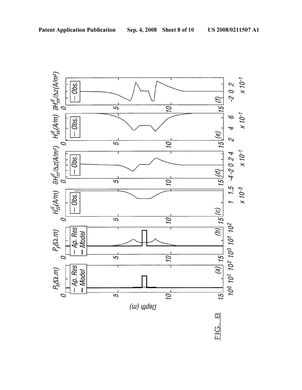 Method and Apparatus for Gradient Electromagnetic Induction Well Logging - diagram, schematic, and image 09