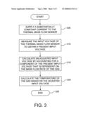 METHOD AND APPARATUS FOR MEASURING THE TEMPERATURE OF A GAS IN A MASS FLOW CONTROLLER diagram and image