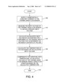 METHOD AND APPARATUS FOR MEASURING THE TEMPERATURE OF A GAS IN A MASS FLOW CONTROLLER diagram and image