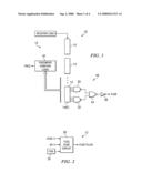 INITIATION OF FUSE SENSING CIRCUITRY AND STORAGE OF SENSED FUSE STATUS INFORMATION diagram and image