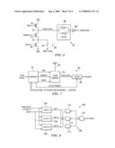 INITIATION OF FUSE SENSING CIRCUITRY AND STORAGE OF SENSED FUSE STATUS INFORMATION diagram and image