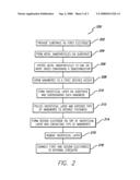 Semiconducting nanowire fluid sensor diagram and image