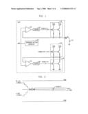 IMPEDANCE MATCHING CIRCUIT AND SEMICONDUCTOR MEMORY DEVICE WITH THE SAME diagram and image