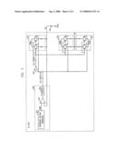 IMPEDANCE MATCHING CIRCUIT AND SEMICONDUCTOR MEMORY DEVICE WITH THE SAME diagram and image