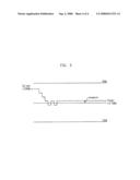 IMPEDANCE MATCHING CIRCUIT AND SEMICONDUCTOR MEMORY DEVICE WITH THE SAME diagram and image