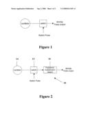 Fast Pulse Generator diagram and image