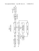 Delay locked loop in semiconductor memory device and method for generating divided clock therein diagram and image