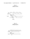 Delay locked loop in semiconductor memory device and method for generating divided clock therein diagram and image