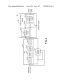 CLOCK GENERATOR AND ASSOCIATED SELF-TEST AND SWITCHING-CONTROL METHOD diagram and image