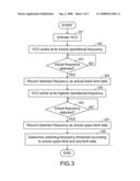 CLOCK GENERATOR AND ASSOCIATED SELF-TEST AND SWITCHING-CONTROL METHOD diagram and image