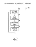 WIDE-BAND ADJUSTABLE GAIN LOW-NOISE AMPLIFIER diagram and image