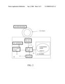 Deliberate Access Permission To Data On Contactless Devices diagram and image