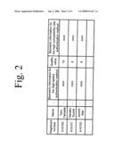 BIOMETRIC AUTHENTICATION METHOD AND BIOMETRIC AUTHENTICATION APPARATUS diagram and image