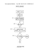 Radio frequency data communications device diagram and image