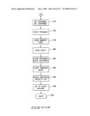 Radio frequency data communications device diagram and image