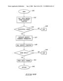 Radio frequency data communications device diagram and image