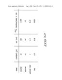 Radio frequency data communications device diagram and image