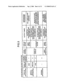 Image display control apparatus diagram and image