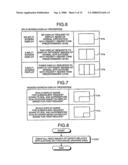 Image display control apparatus diagram and image