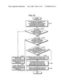 Image display control apparatus diagram and image