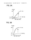 Digital-to-analog converter circuit, data driver, and display device using the digital-to-analog converter circuit diagram and image