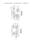 Capacitive digital to analog and analog to digital converters diagram and image