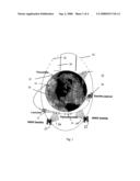 Method and Apparatus for Determining the Position and Orientation of a Missile diagram and image