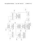 MOBILE SPEED AND DOPPLER FREQUENCY ESTIMATION USING CYCLOSTATIONARITY diagram and image