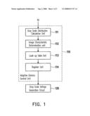 IMAGE PROCESSING DEVICE AND METHOD THEREOF AND IMAGE DISPLAY DEVICE diagram and image